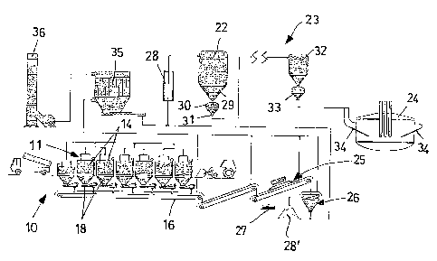 A single figure which represents the drawing illustrating the invention.